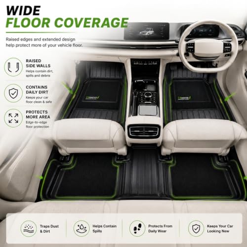 Image of EV MASTER 9D Car Floor Mats for MG Windsor EV Hybrid (2026 Onwards) Complete Set | Anti Slip Full Coverage Premium Luxury Car Floor Mats | Washable Waterproof All Weather
