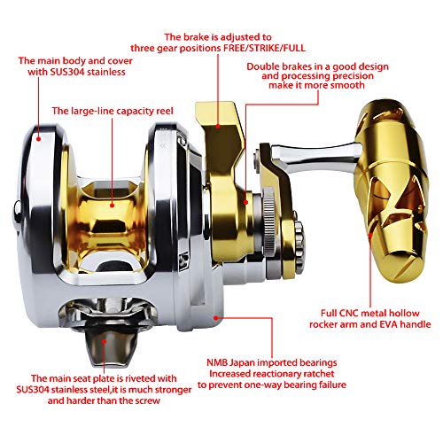 Katuysha Fishing Jigging Reel Conventional Reels, Saltwater Heavy Duty Deep Ocean Big Offshore Round Aluminum Trolling Reel #TOP1