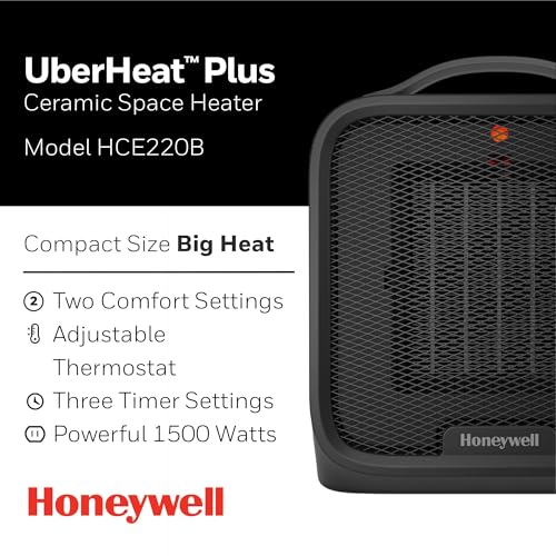 Honeywell UberHeat Plus Ceramic Space Heater for Small Rooms, Quiet, Compact Personal Heater with Variable Heat Settings and Auto-off Timer, Black, HCE220B by Honeywell - Used condition - Image 2