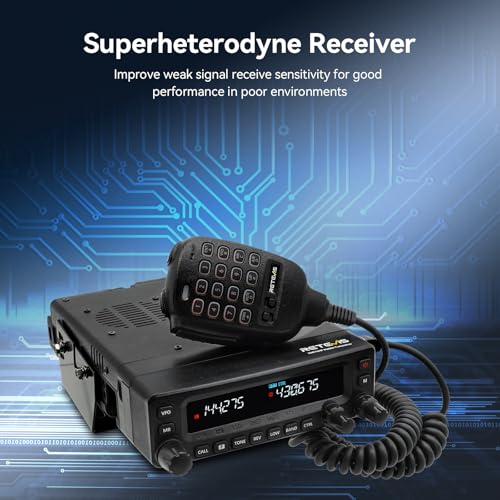 image for Retevis MA1 Dual Band Mobile Ham Radio|Cross-Band Repeater 2-in-1 Tran