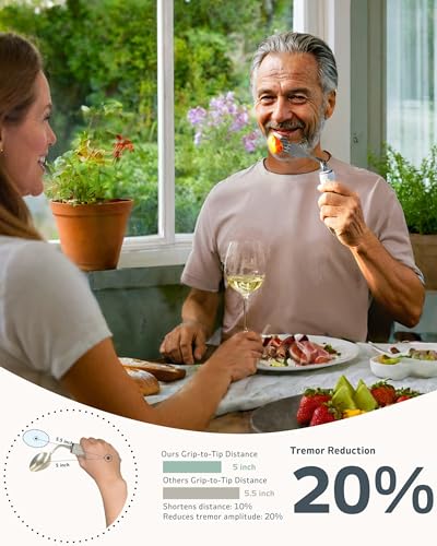 BaseSmall 4-Piece Adaptive Utensils Set - 42° Angled Parkinsons Utensils, 2.5 oz Weighted Utensils for Hand Tremors and Parkinsons Patients, Weighted Silverware for Hand Tremors (Grey: Right-Handed) - Image 3