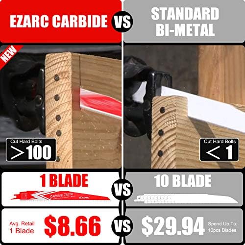 EZARC Carbide Reciprocating Saw Blade Endurance for Hard Woo - Image 3