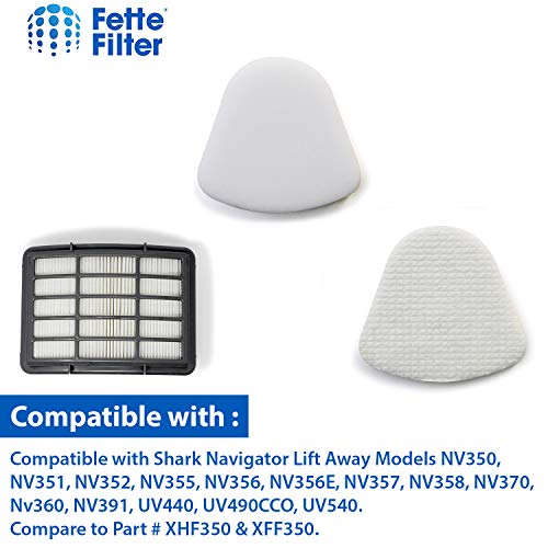Fette Filter – Filters for Shark Vacuum Navigator Lift-away ZU503AMZ, NV350, NV351, NV352, NV355, NV356E, NV357, NV360, NV370, NV391, UV440, UV490, UV500, UV540, UV541, UV550, Part XFF350 XHF350 - Thumbnail 4