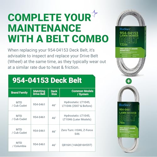 Image of BlueStars 954-04153 Deck Belt | Heavy-Duty Aramid Cord | 1 /2 inch x 122 inch