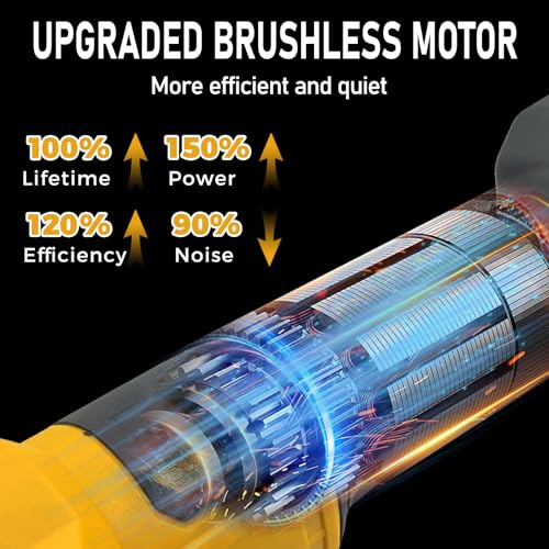 Cordless Angle Grinder Compatible With Dewalt Battery, 11000RPM Brushless Motor, Electric Grinder Power Tools with 3 variable Speed, 4-1/2" Blades for Cutting Griding Polishing (Battery Not Included) - Image 3