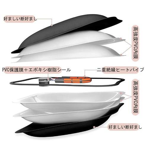 充電式湯たんぽ 超長時間4～9時間断熱ぬいぐるみハンドウォ