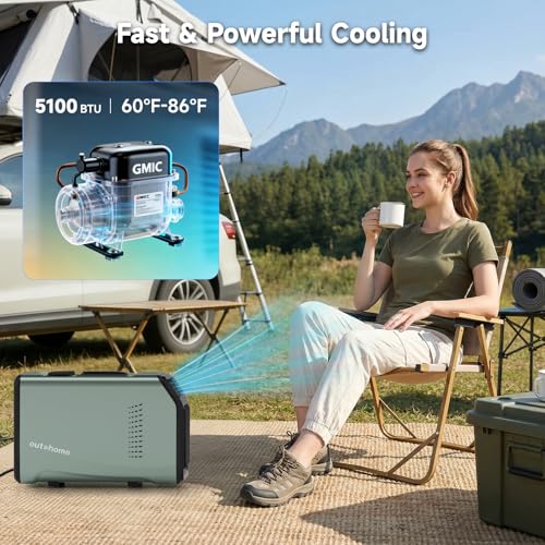 OUTOHOME 5100 BTU Tent AC