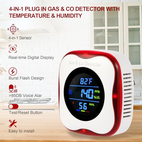 2 Packs Carbon-Monoxide-Detectors and Explosive-Gas-Detectors-Alarm,4-in-1 Plug-in Real-time Display and Monitor CO/Natural Gas/LPG/LNG,Gas Leak Detector and °F/Humidity with 4 Sensors for Home,RV