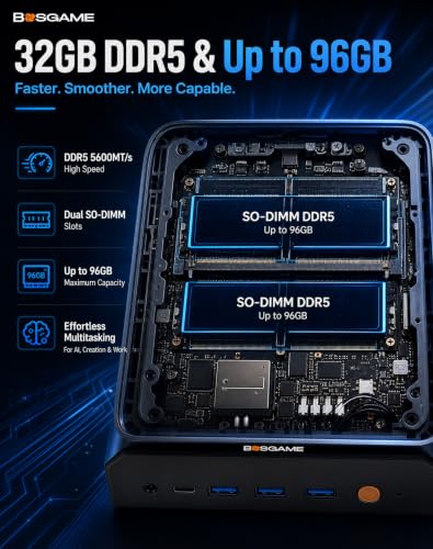 Image of BOSGAME M6 AI Mini PC Ryzen AI 9 HX370, 32GB DDR5, 1TB SSD | Ryzen AI 9 HX370 Mini PC with Radeon 890M Graphics, DDR5 Memory, PCIe 4.0 SSD and OCulink eGPU Expansion.