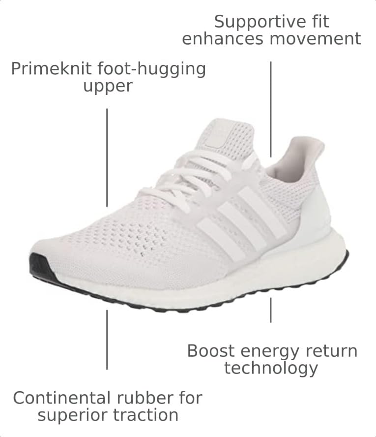 Image of adidas Men's Ultraboost 1.0 Running Shoe