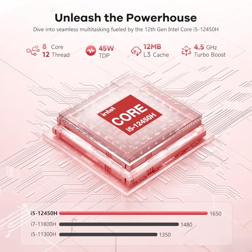 Image of NIMO 15.6 Inch Laptop, i5-12450H 8-Core H-Series Processor (Beats i7-11800H), 32GB RAM 2TB SSD, Backlit Keyboard, Fingerprint Reader, 100W USB-C Fast Charging, WiFi 6, FHD IPS Display