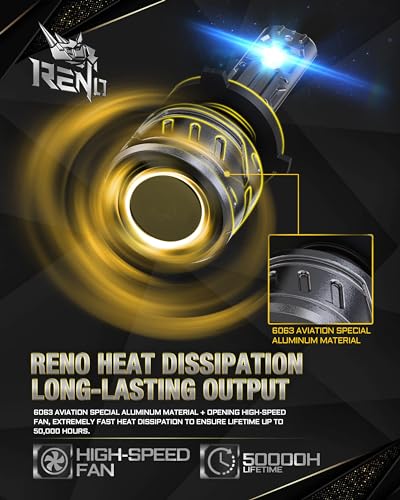 RENO 9006 Fog Lights Bulbs, HB4 9006 Light Bulb Cool Fan Fog Bulb or Off-Road Use, Plug-and-Play, Pack of 2 - Thumbnail 5
