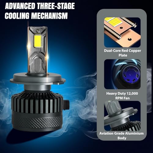 Image of 250W, H8 /H9 /H11 (H16 Fog) Car LED Headlight Bulbs, 25000 Lumens, Super Bright 6500K Cool White, Driving Night Vision | Car Accessories | 2 Years Warranty (Pack of 2) (250W, H8 /H9 /H11 /H16)