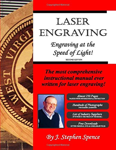 LASER ENGRAVING: Engraving at the Speed of Light