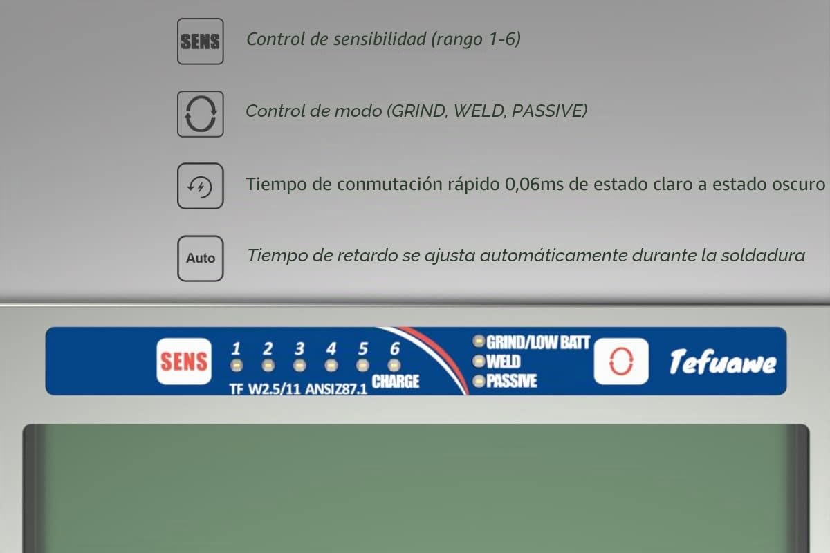 Tefuawe Serie Manual 2x4 1/4 Lente de Soldadura de Oscurecimiento Automático Digital, Baja Intensidad 2A Tig, Tonalidad 11, para Capucha de Soldadura de Cuchara de Azúcar y Tubería