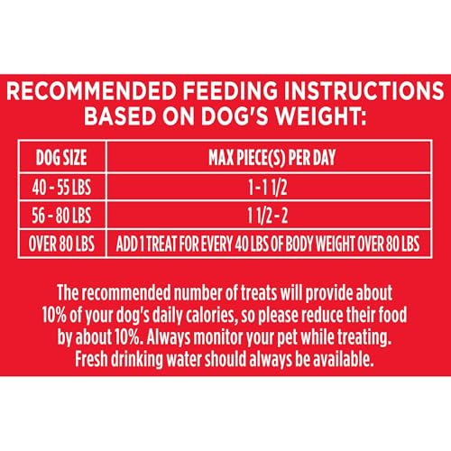 Image of Milk-Bone Flavor Snacks Large Dog Biscuits, Flavored Crunchy Dog Treats, 24 Oz. Box