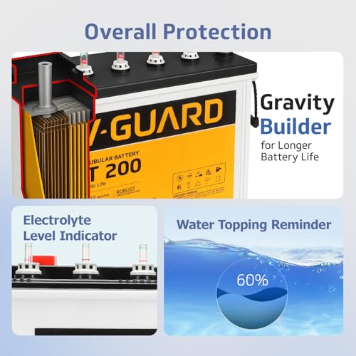 Image of V - Guard Smart Inverter & Battery Combo (Smart Pro 1200 Digital Sine Inverter with VT 200 (200Ah Tall Tubular Battery)) for Home, Office & Shops