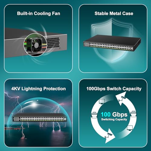 Image of 48-Port Gigabit PoE Switch Unmanaged with 2X 1000Mbps Uplink SFP Port, VIMIN 50-Port PoE Ethernet Switch Support IEEE802.3af /at, 400W Power, 100Gbps Switch Capacity,Plug and Play, Rack-Mount