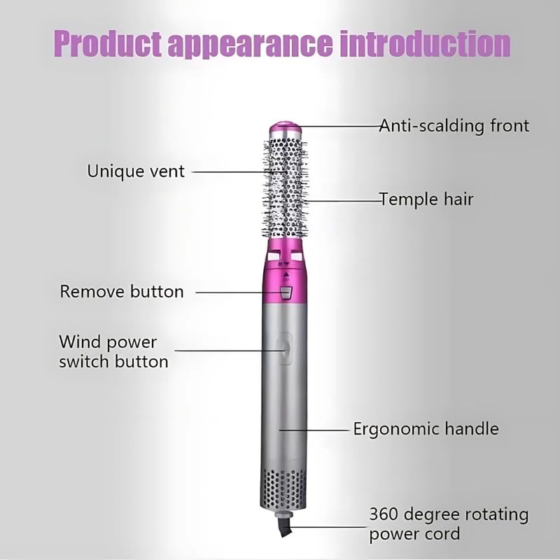 Image of Lapras ๐๐-๐๐๐๐ซ ๐๐จ๐ง๐ -๐๐ข๐๐ ๐๐๐ซ๐ซ๐๐ง๐ญ๐ฒ 5-In-1 Hair Styler Interchangeable Brush Head Hair Dryer Comb, Fast Drying Curling Volumizing Straightening
