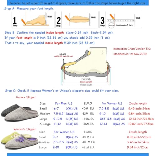 Image of LE KAPMOZ Men's Boiled Wool House Slippers Breathable Winter Warm Slip on Mules Indoor /Outdoor Slipper for Women Two Tone Cap Toe Clog