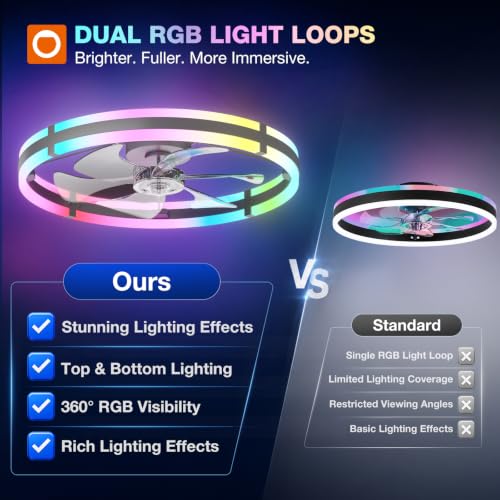 Image of addlon 24'' RGB Low Profile Ceiling Fans with Lights, App /Remote, Black | Flush Mount Fandelier, 3CCT Dimmable LED, Bluetooth App /Remote, Timer, Memory, Reversible DC Motor, Bedroom /Kids room