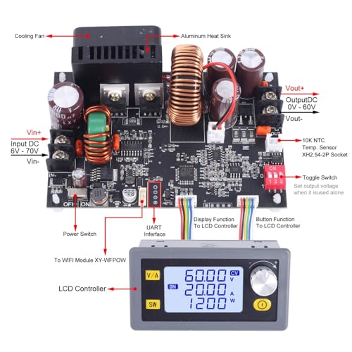 Régulateur de puissance XY-6020L 1200W à commande CNC