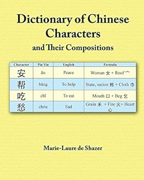 Paperback Dictionary of Chinese Characters and Their Compositions Book