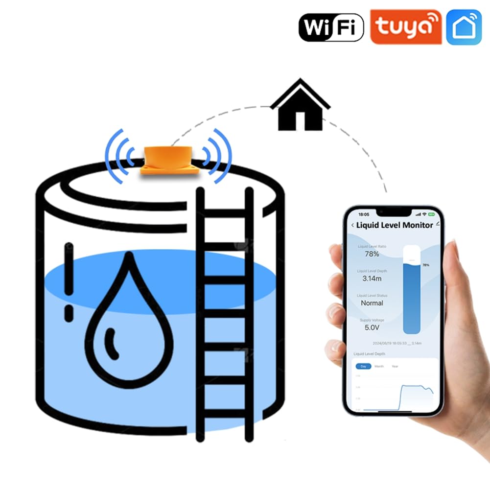 Tuya - Rilevatore di livello dell'acqua Wi-Fi, contatore dell'acqua a ultrasuoni, telecomandato, digitale, sensore serbatoio dell'acqua, spina europea