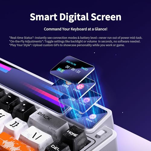 Image of Aula AMG65 Dual Screen Mechanical Gaming Keyboard, 65% Wireless Small Custom RGB Keyboard, Bluetooth /2.4G /Wired Rapid Trigger, Hot Swappable for Windows, Laptop, PC, Mac, White