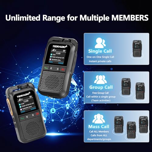 Image of TD-G100 Rapid Unlimited Range 4G LTE PoC Walkie Talkies Long Range with SIM Cards, Nationwide 5000 Miles Two Way Radios, Global PTT for Family, Logistics,Construction site,Black-2 Pack
