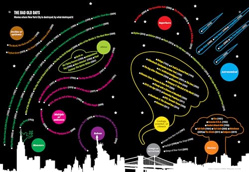 You Are What You Watch: How Movies and TV Affect Everything