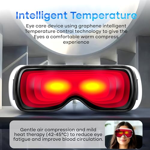 NEWDRU EyeSpa Pro Electric Eye Massager — Electric Eye Massagers - image 6