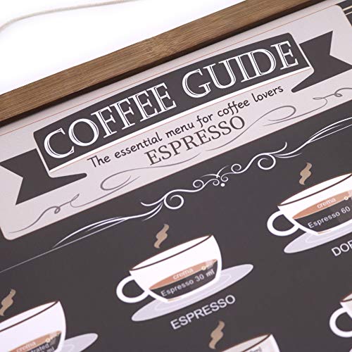 Weroute Espresso Coffee Patent Print Poster Infographic Guide Painting Coffee Lover Gift Kitchen Living Room Art Decor Printed On Canvas Scroll Wood Hanger Painting 16 X 24 Inch (With Frame) #TOP2