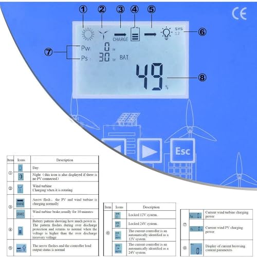 Kit generador de turbina eólica con Controlador de Carga, Equipo productor de Electricidad Vertical, Controlador de Carga híbrido eólico-Solar de 12000 W para turbina eólica y Panel Solar, r