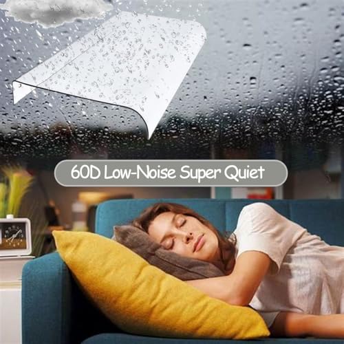 Protection durable contre les intempéries avec auvent transparent 3,5 mm