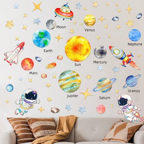 Vinilos Decorativos Sistema Solar para Niños miniatura 4