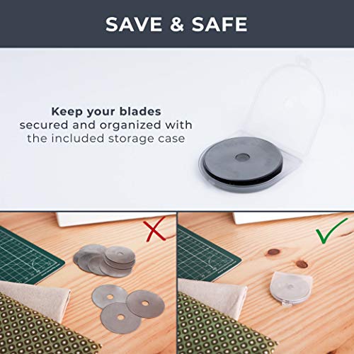 La Canilla - 10 Lame di Ricambio per Taglierino