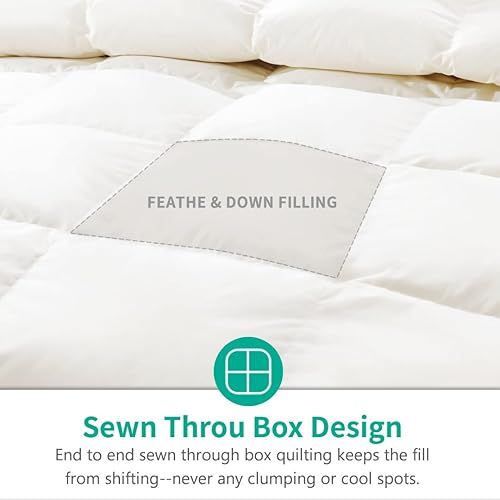 Miniatura 5 de APSMILE Juego de edredones y 2 almohadas de plumón
