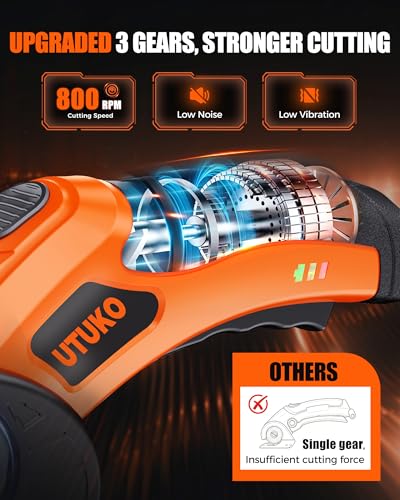 Image of Electric Cardboard Cutter, 3500mAh Cordless Electric Scissors | 800RPM Brushless Motor, LED Light, Tungsten Steel Blade, 80-Min Runtime, Heavy Duty for Cardboard & Carton masking tape
