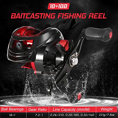 Lixada Baitcasting-Rolle 18 + 1BB Kugellager Baitcasting-Angelrolle Hohe Geschwindigkeit 7,2: 1 Übersetzungsverhältnis Magnetisches Bremssystem Baitcaster-Rolle