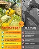 Trongle B0FPX29DHN lato 3