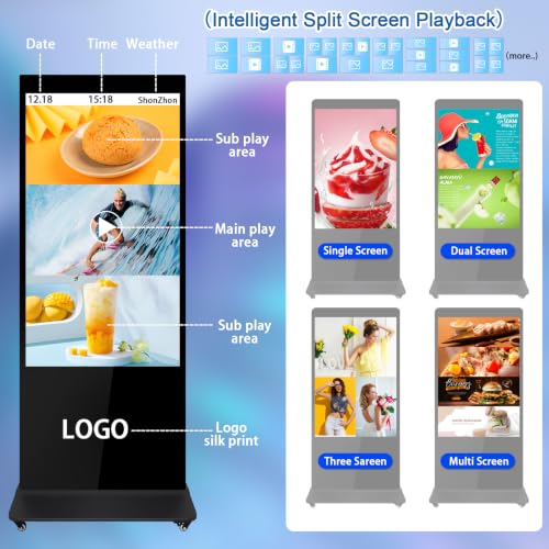 Dual Zone interactive display panel product image