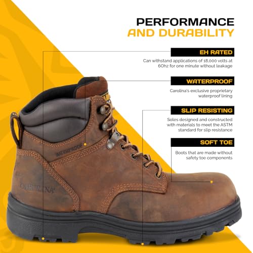 Carolina Engineer 6” Work Boots for Men - Waterproof Boots with Durable Leather Uppers, Comfort Footbeds, and Slip-Resistant Lug Outsoles, EH Rated3