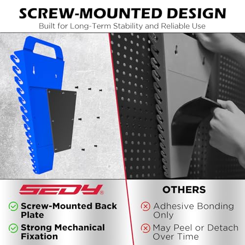 Image of SEDY 2-Pack Magnetic Wrench Organizer with Non-Slip Handle, 24-Slot Heavy-Duty Wrench Rack Holders for Toolbox & Drawer Storage, Fits SAE 1 /4 inch-1-1 /16 inch and Metric 6mm-24mm Wrenches