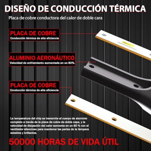 Kit para bajada de luz 24 Imagen adicional