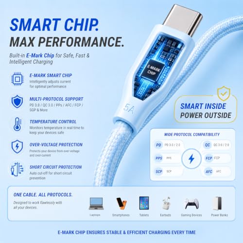 Image of 100W USB-A to USB-C Cable, 1.2M | 5A Fast Charging | USB 3.0 Data Cable | 10,000+ Bend Lifespan | Type-C Charging Cable for All Android and IOS Smartphones and USB-C Devices
