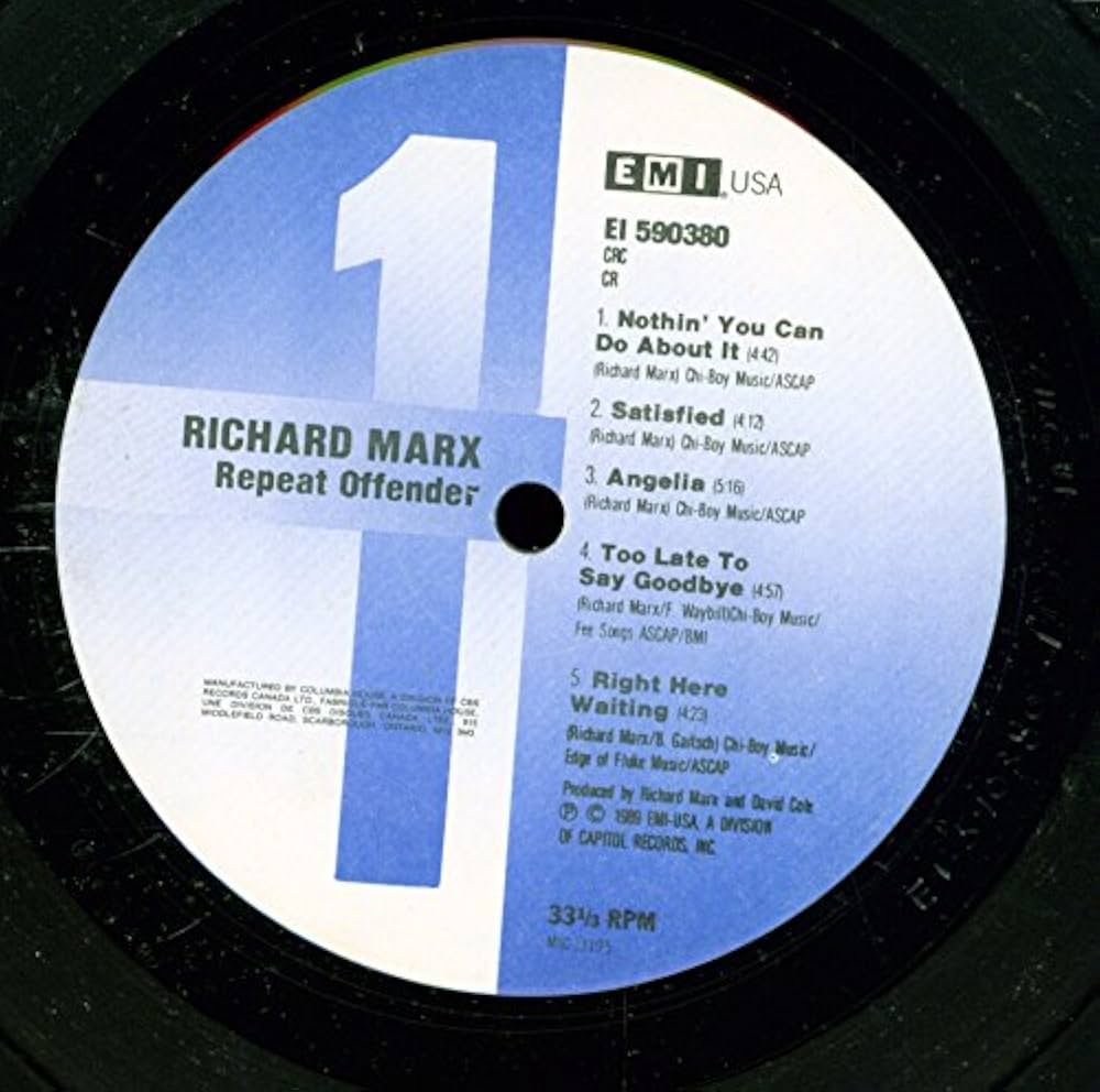 Amazon.com: Richard Marx - Repeat Offender - EMI - EI 590380