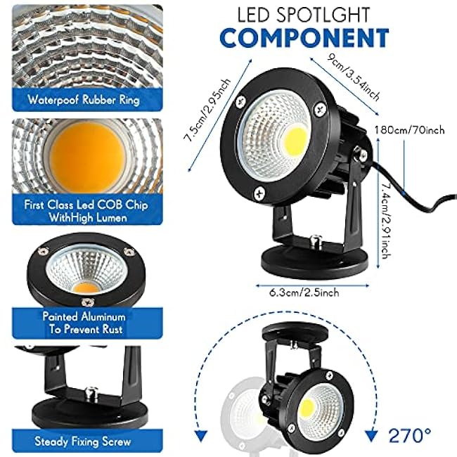 Led Spotlights Warm White 12W Ceiling Light 4 Pack