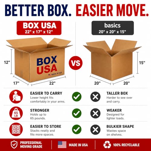 Image of BOX USA Moving Boxes Holds 65lbs, 22 inchL x 17 inchW x 12 inchH (10-Pack) Large - Corrugated Cardboard Box for Shipping, Mailing, Packing, Packaging and Storage