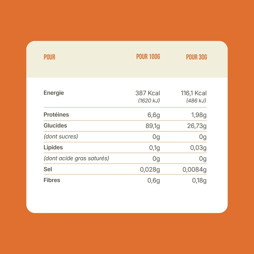 Farine de Patate Douce - 100% Naturelle - Sans Gluten - Indice glycémique bas - Vegan (3 kg) - YAM Nutrition